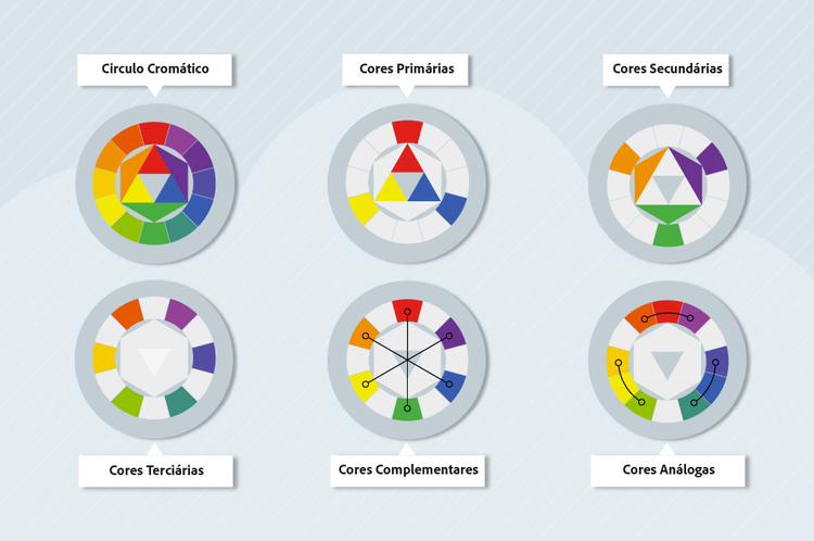 Herramientas de diseño y branding para crear una identidad visual profesional