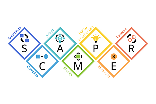 La técnica SCAMPER: cómo potenciar tu creatividad paso a paso